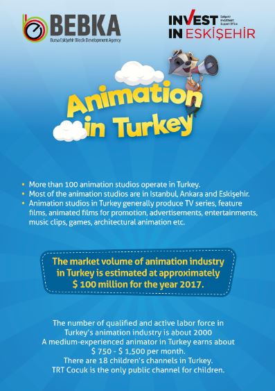 Animation In Turkey